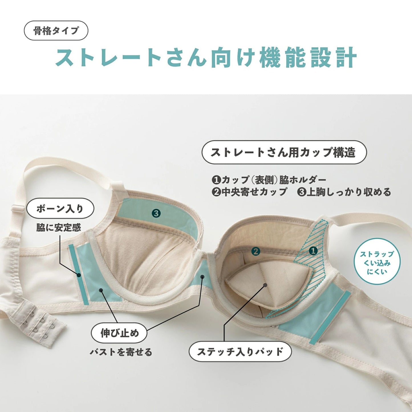 骨格診断発想から生まれたブラFrameey 骨格ストレートタイプ - LECIEN ルシアン
