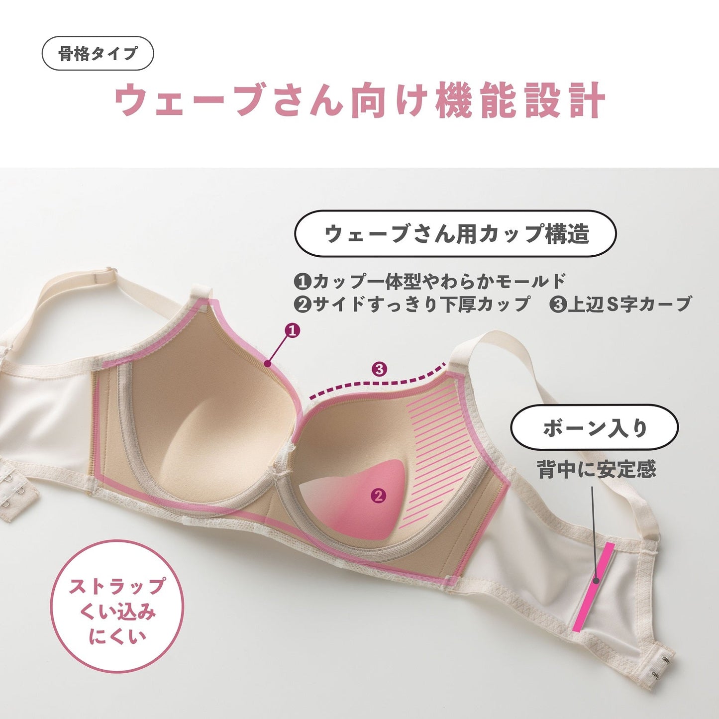 Frameey 骨格ウェーブ ワイヤーブラ - LECIEN ルシアン