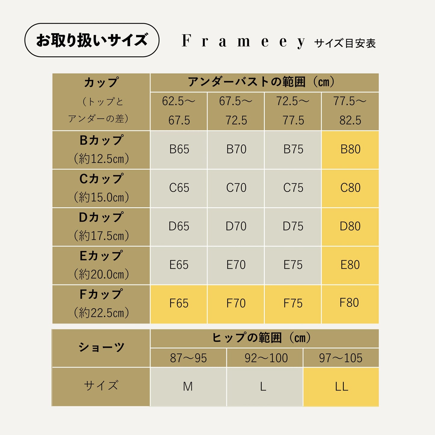 骨格診断発想から生まれたブラFrameey 骨格ストレートタイプ - LECIEN ルシアン