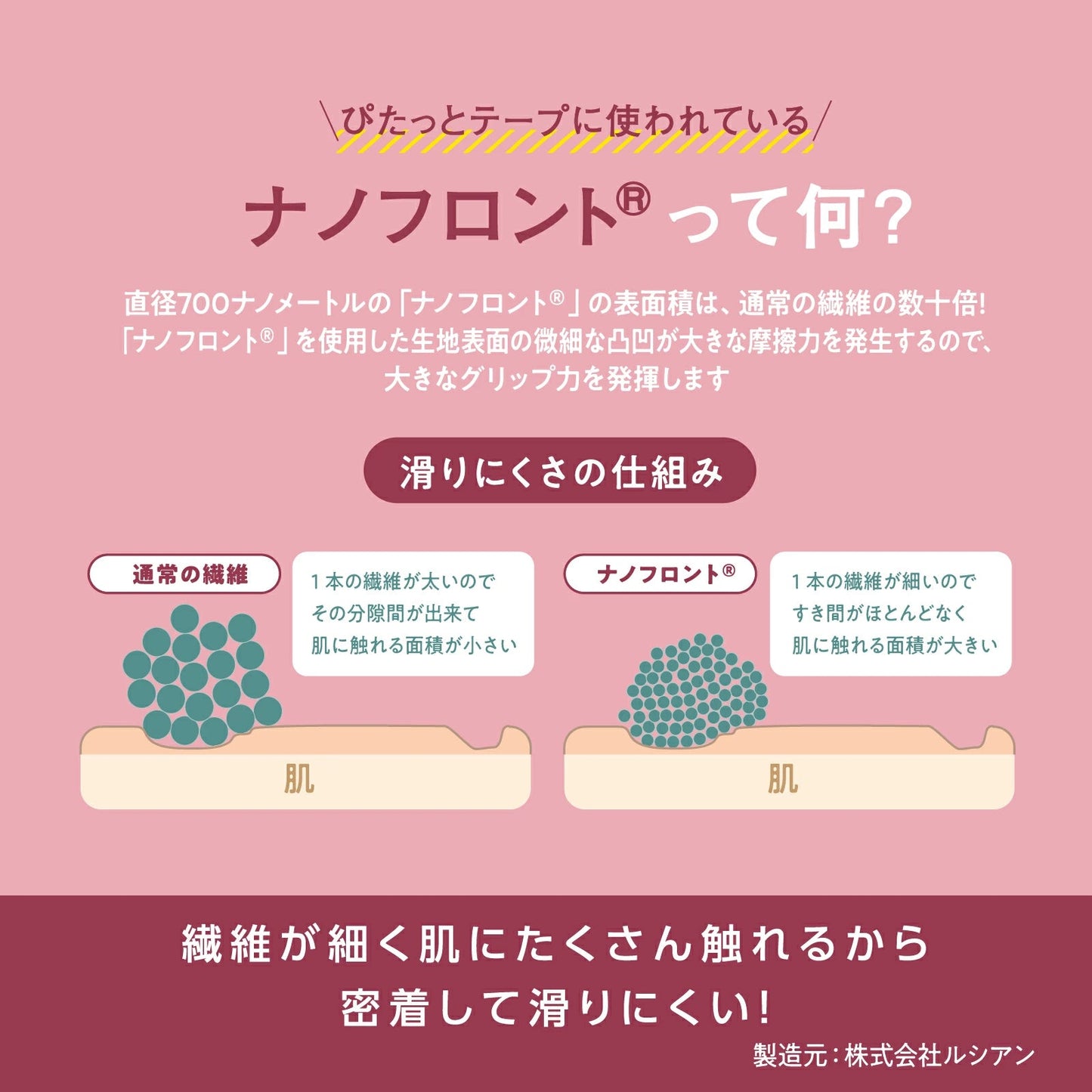 MAKE KEEP 補整ショーツ - LECIEN ルシアン