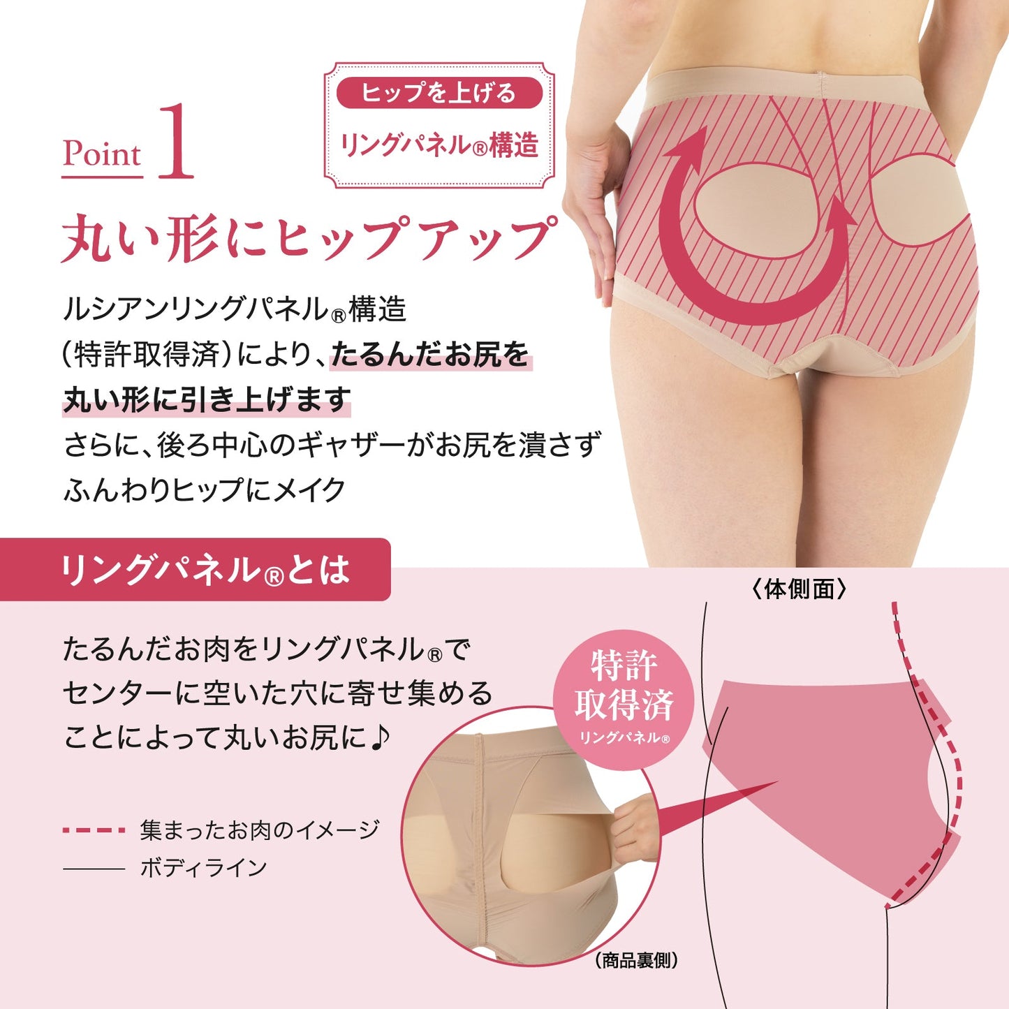 はっきり上げ尻パンツ ショート丈 - LECIEN ルシアン
