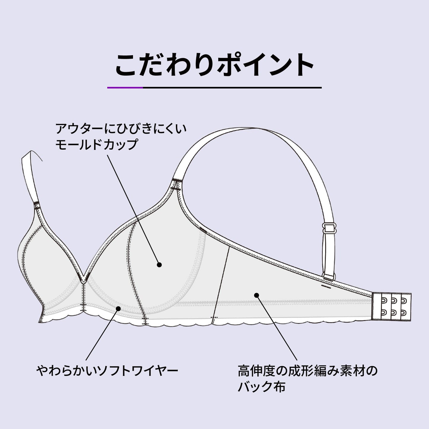 肌フィット ワイヤーブラ - LECIEN ルシアン
