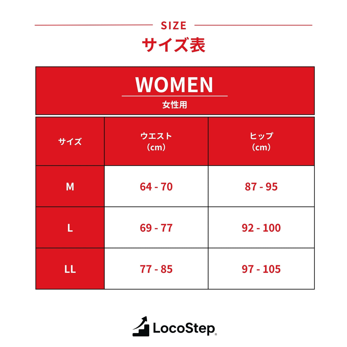 歩行サポートインナー　LocoStep　アンクル丈ボトム（レディース）
