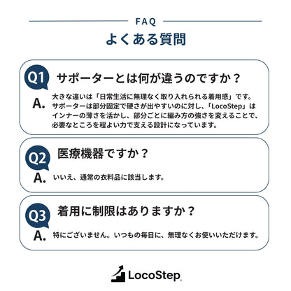 歩行サポートインナー　LocoStep　ロング丈ボトム（メンズ）