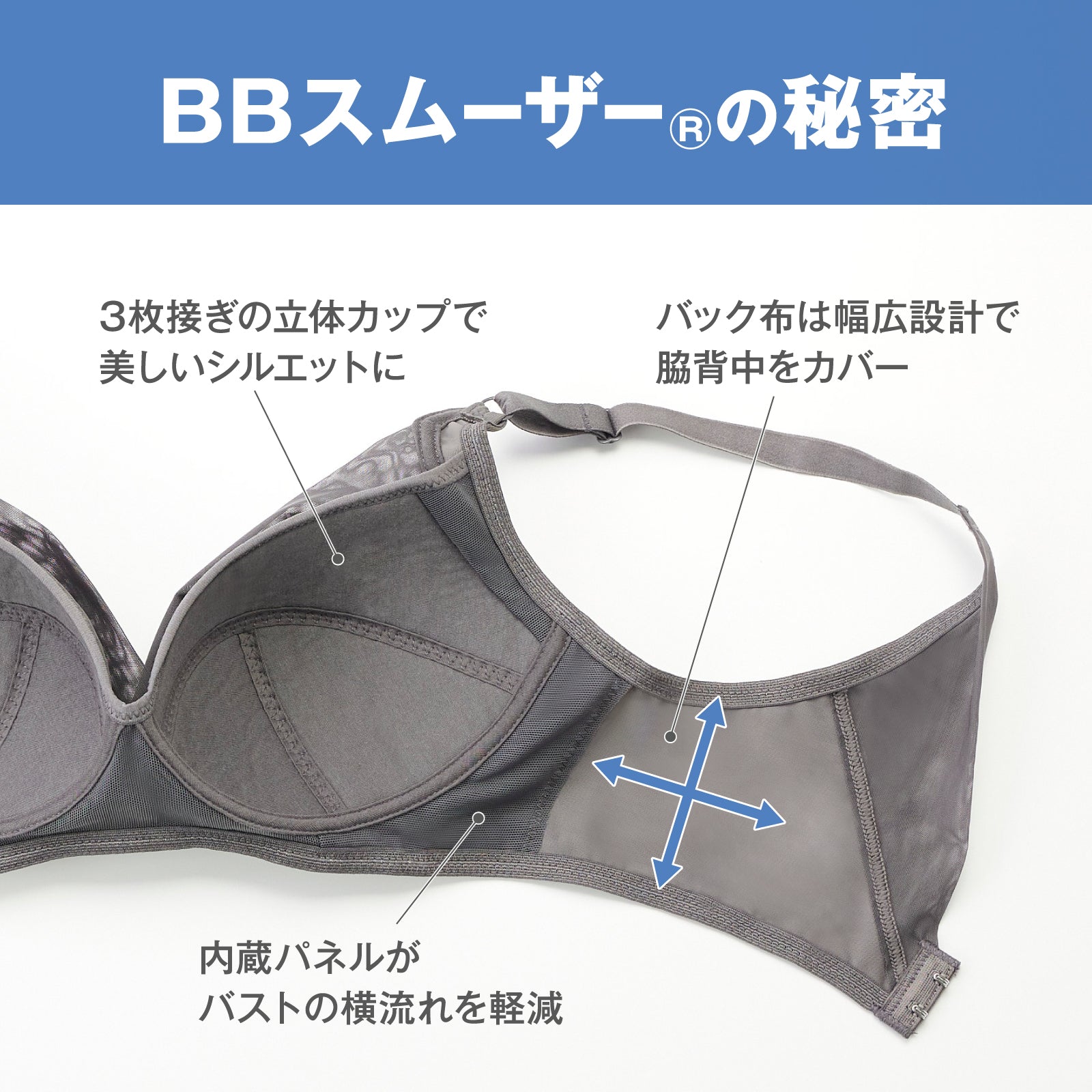 Lucien Official Online Shop] BB Smoother Wireless Bra – LECIEN