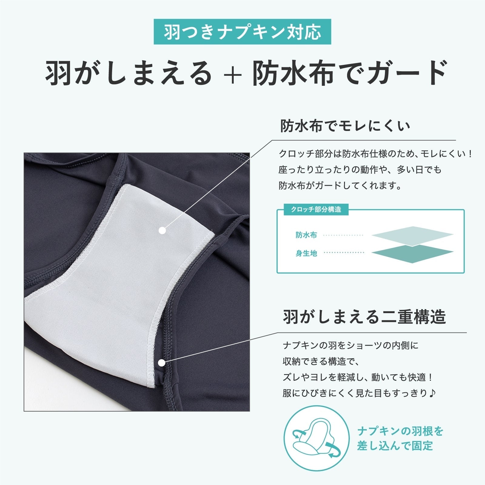 PEACH JOHN×LECIENコラボ スポーティなサニタリーショーツ 羽付き