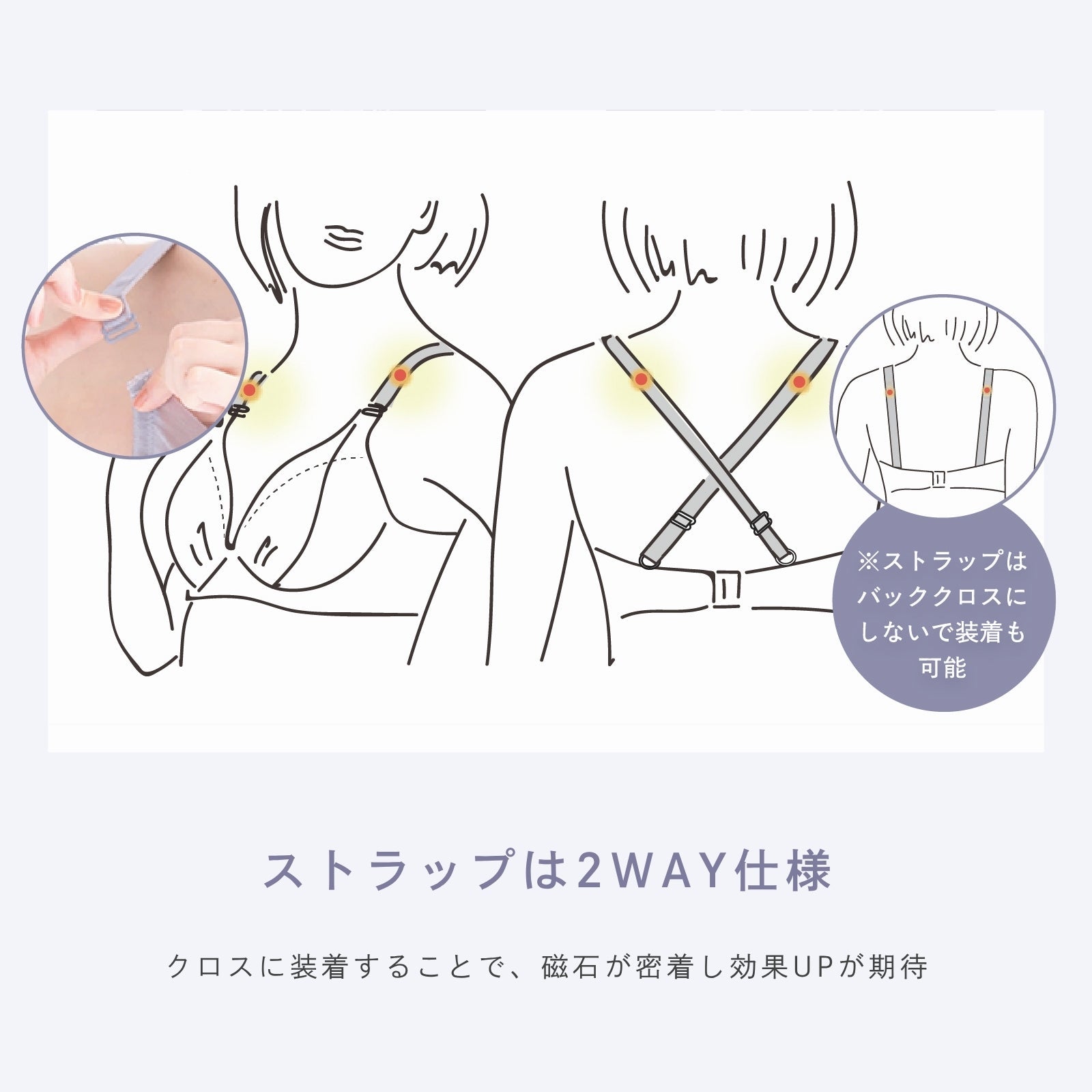ピップエレキバンコラボ 【管理医療機器】 肩らっくす ノンワイヤーブラ - LECIEN ルシアン