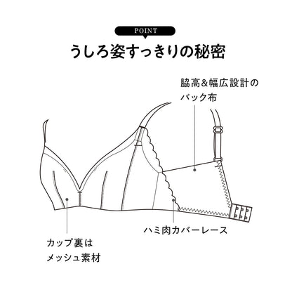 凸凹段差を解決 お悩み解決ノンワイヤー - LECIEN ルシアン
