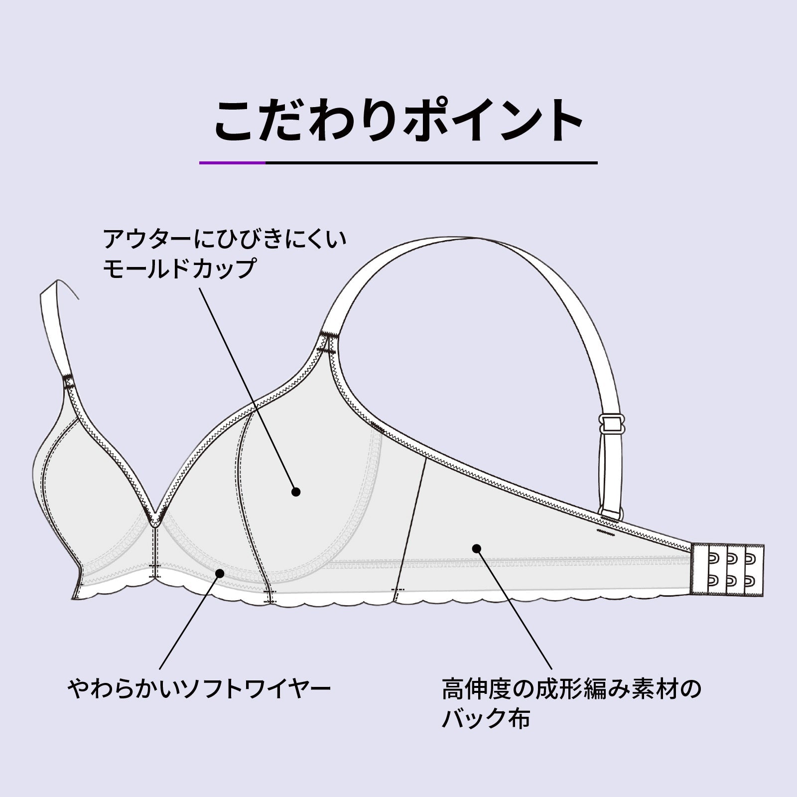 肌フィット ワイヤーブラ - LECIEN ルシアン