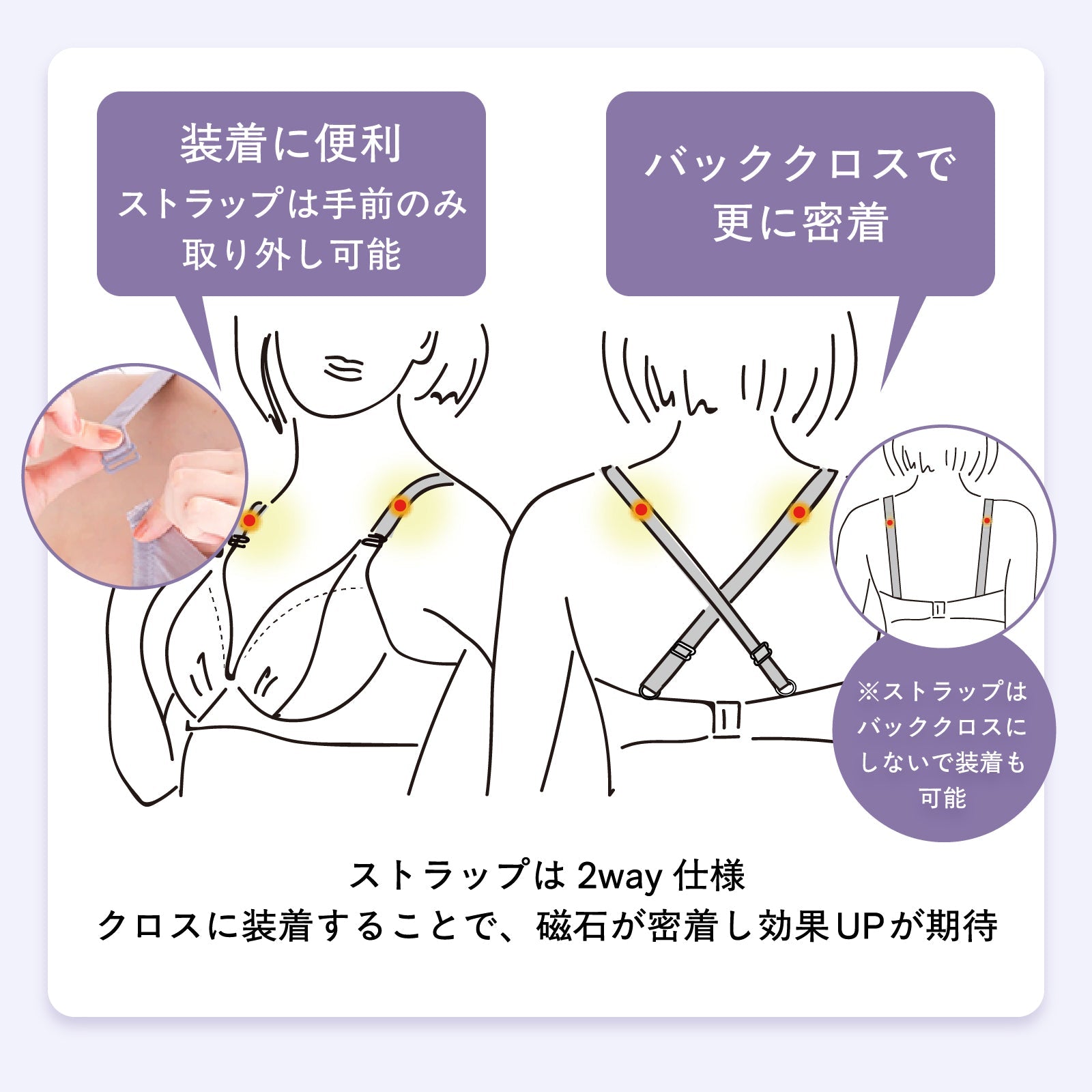 ピップエレキバンコラボ 【管理医療機器】 肩らっくす ノンワイヤーブラ - LECIEN ルシアン