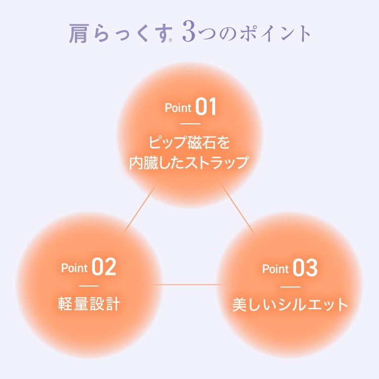 ピップエレキバンコラボ 肩らっくす® - LECIEN