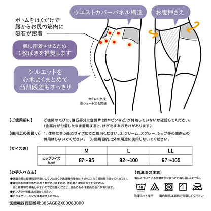 ピップエレキバンコラボ 【管理医療機器】腰こりらっくすショート丈 - LECIEN ルシアン