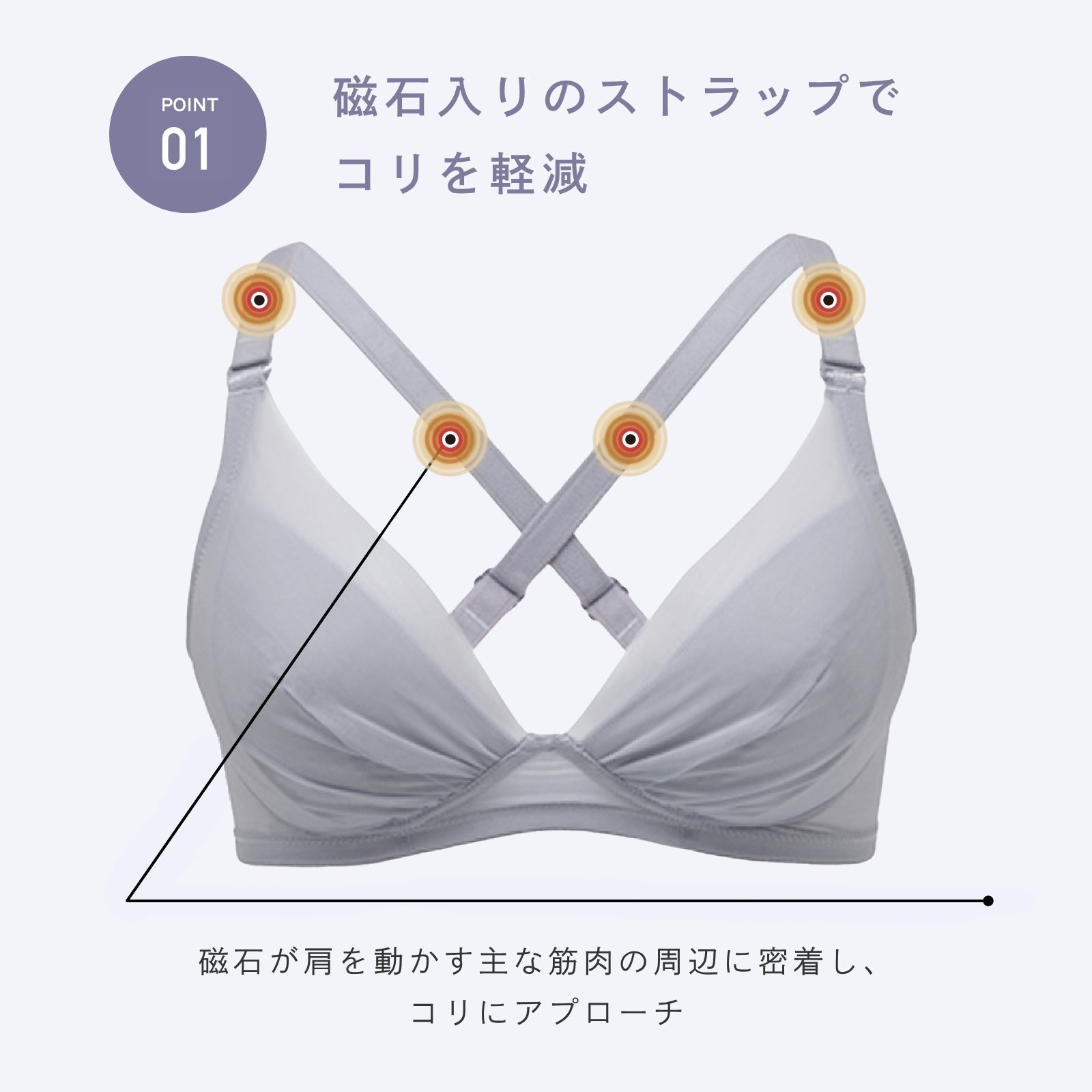 ピップエレキバンコラボ 【管理医療機器】 肩らっくす ノンワイヤーブラ - LECIEN ルシアン