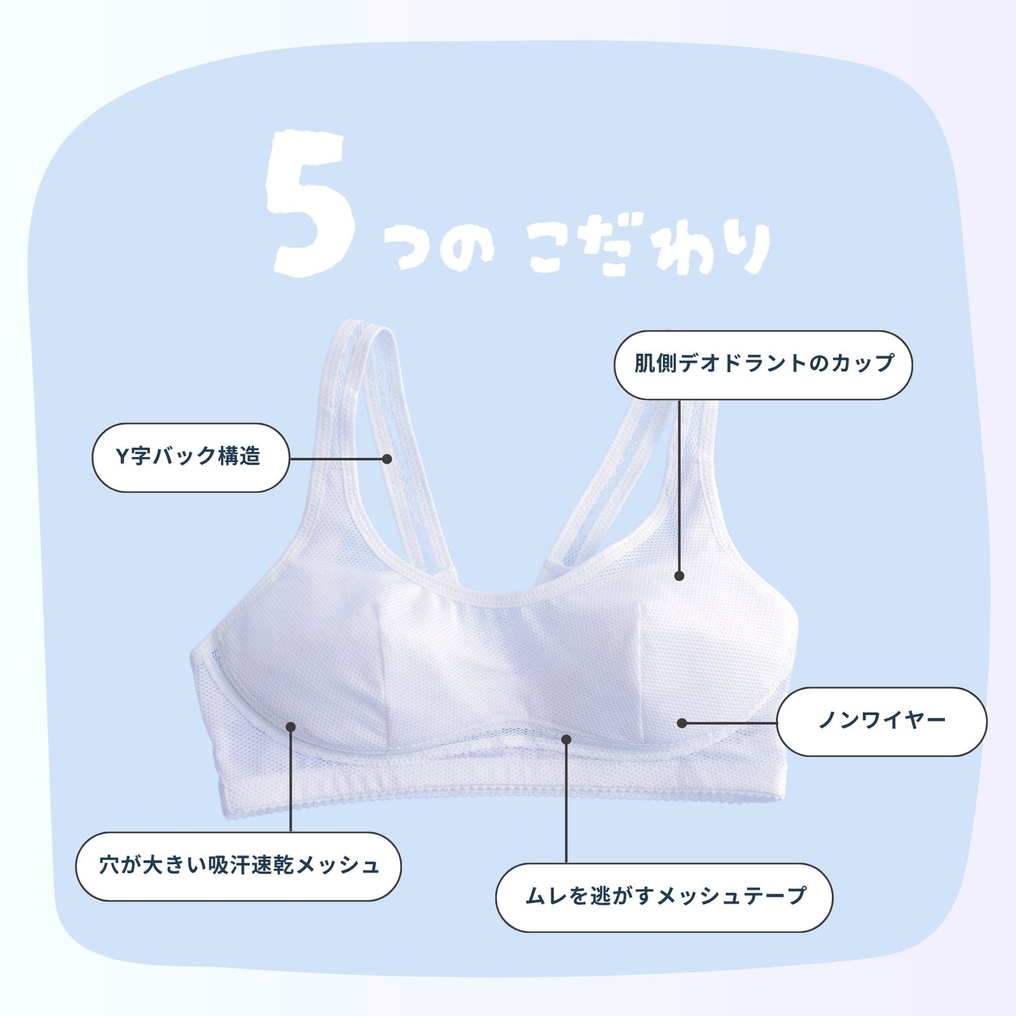 スポーツまもり メッシュタイプSPORTS BRA - LECIEN ルシアン
