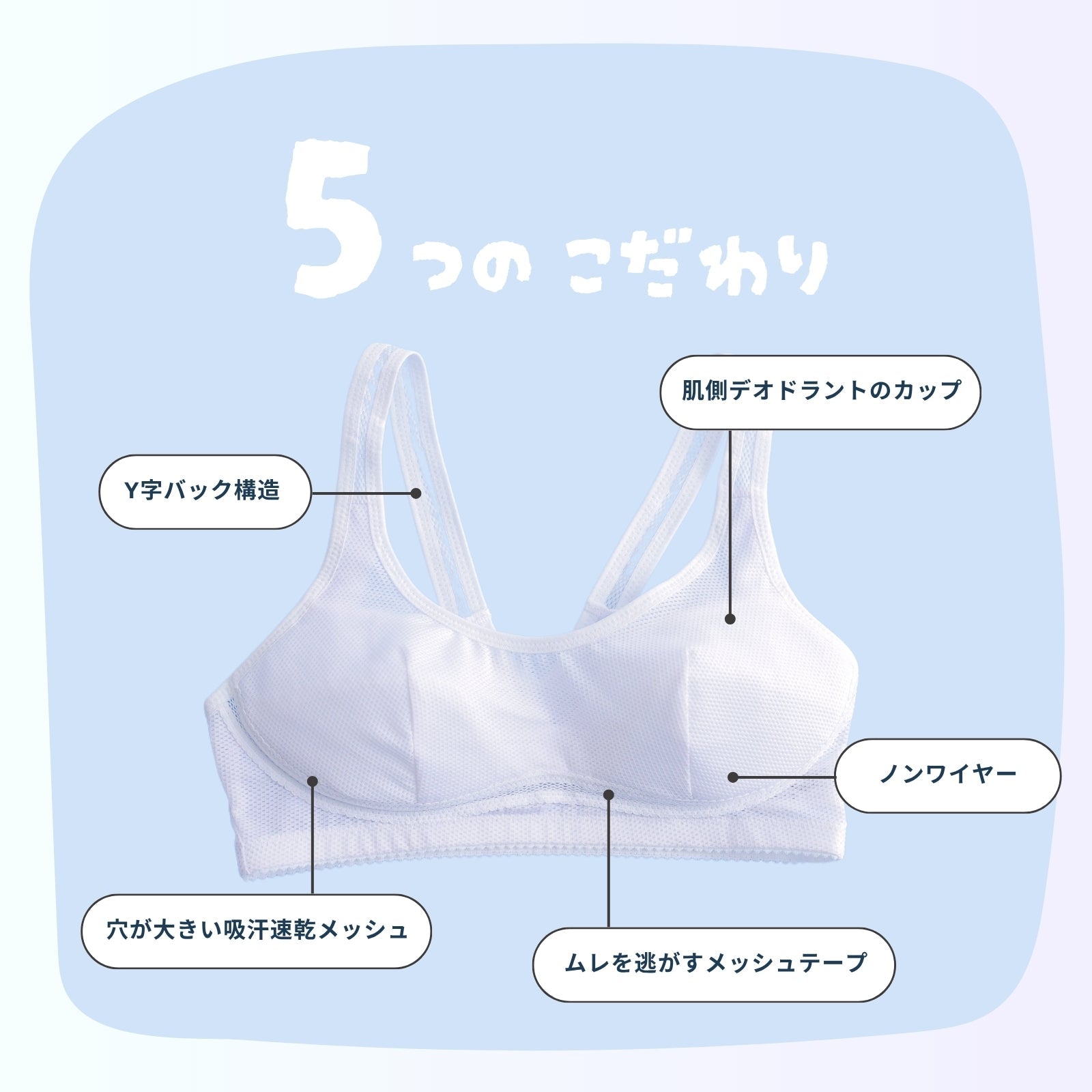 スポーツまもり メッシュタイプSPORTS BRA - LECIEN ルシアン