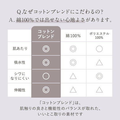 [WEB限定商品] menca. カップ付きキャミソール - LECIEN ルシアン
